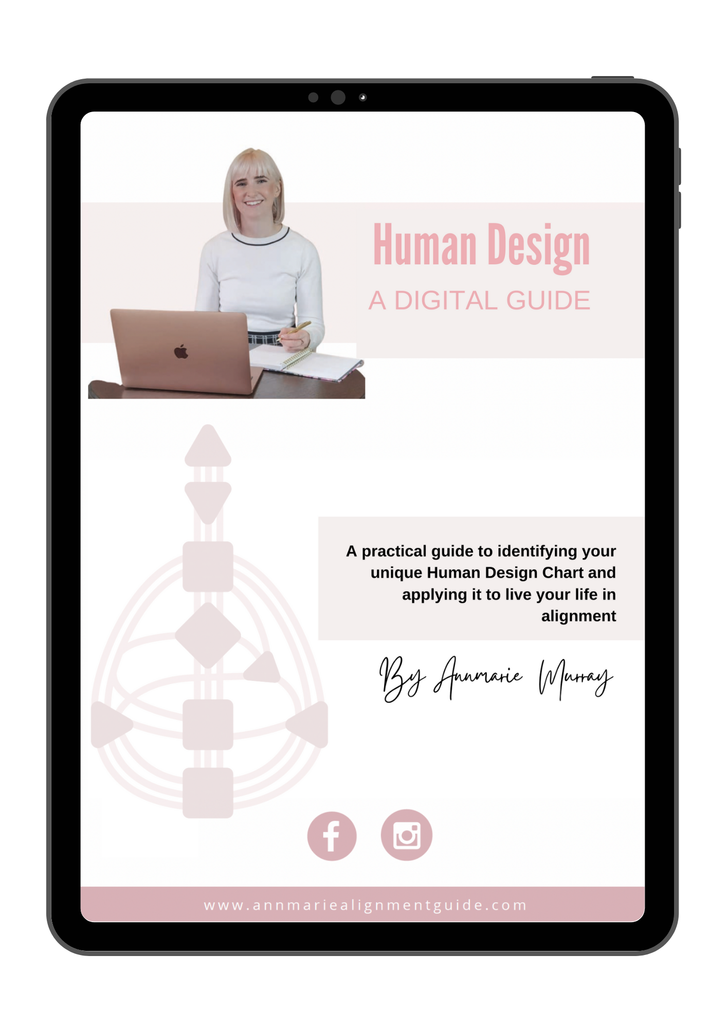 Human Design Digital Guide